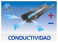 hule conductivo PLACA DE HULE hule conductivo PLACA DE HULE